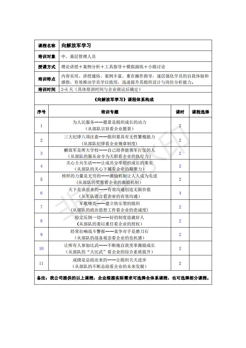 《向解放軍學習》各章課程大綱_04.jpg